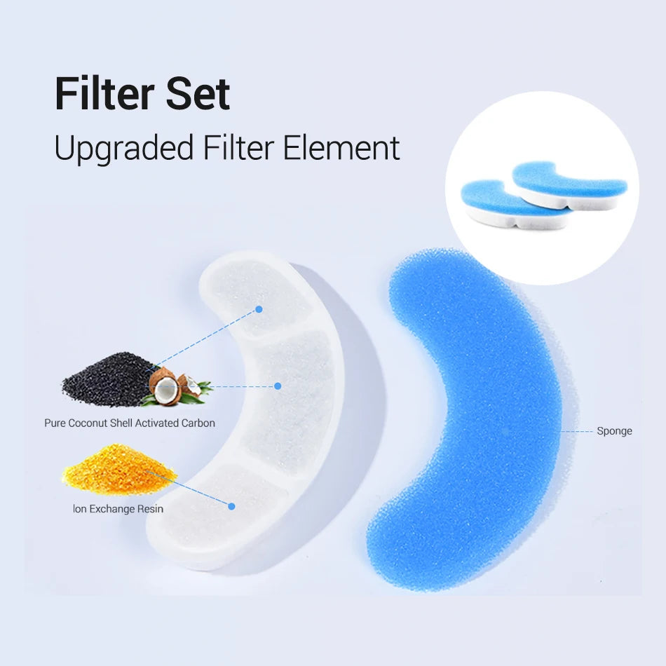 4/8/12PCS Cat Water Fountain Filters Activated Carbon Replacement Filters for 1.5L Transparent Water Dispenser Pet Accessories