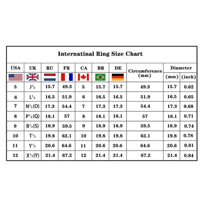 European and American Anniversary Couple Gift: European and American New Geometric Ring Luxury Green Zircon Accessory