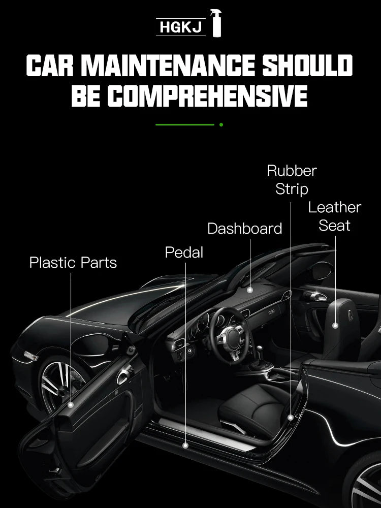 HGKJ S3 Renovador Líquido de Plástico y Cuero para Partes Interiores de Automóviles Restaurador Refrescante Limpiador en Espuma Pasta Restauradora para Coche