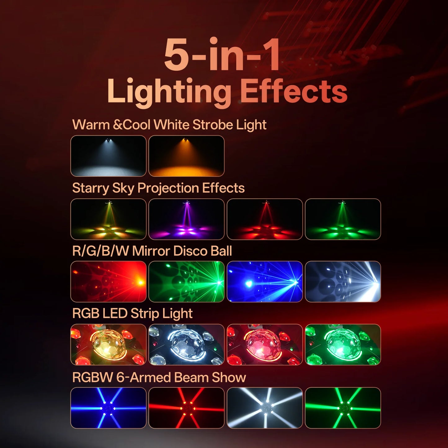 120W 6-Arm Beam Magic Ball Light RGBW Stage Effect Lighting Projector DMX Remote Control Strobe Lights for Party Club Bar Disco